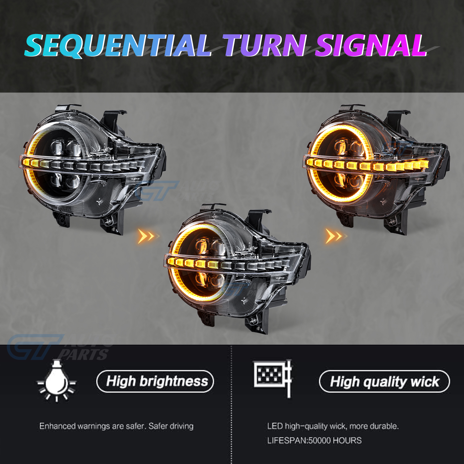 RGB DRL LED Headlights for GWM TANK 300 “STARLIGHT” High Performance Headlight