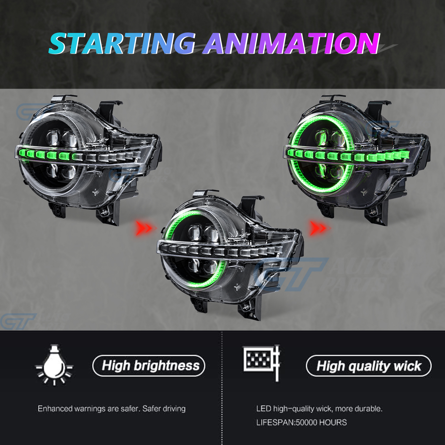 RGB DRL LED Headlights for GWM TANK 300 “STARLIGHT” High Performance Headlight